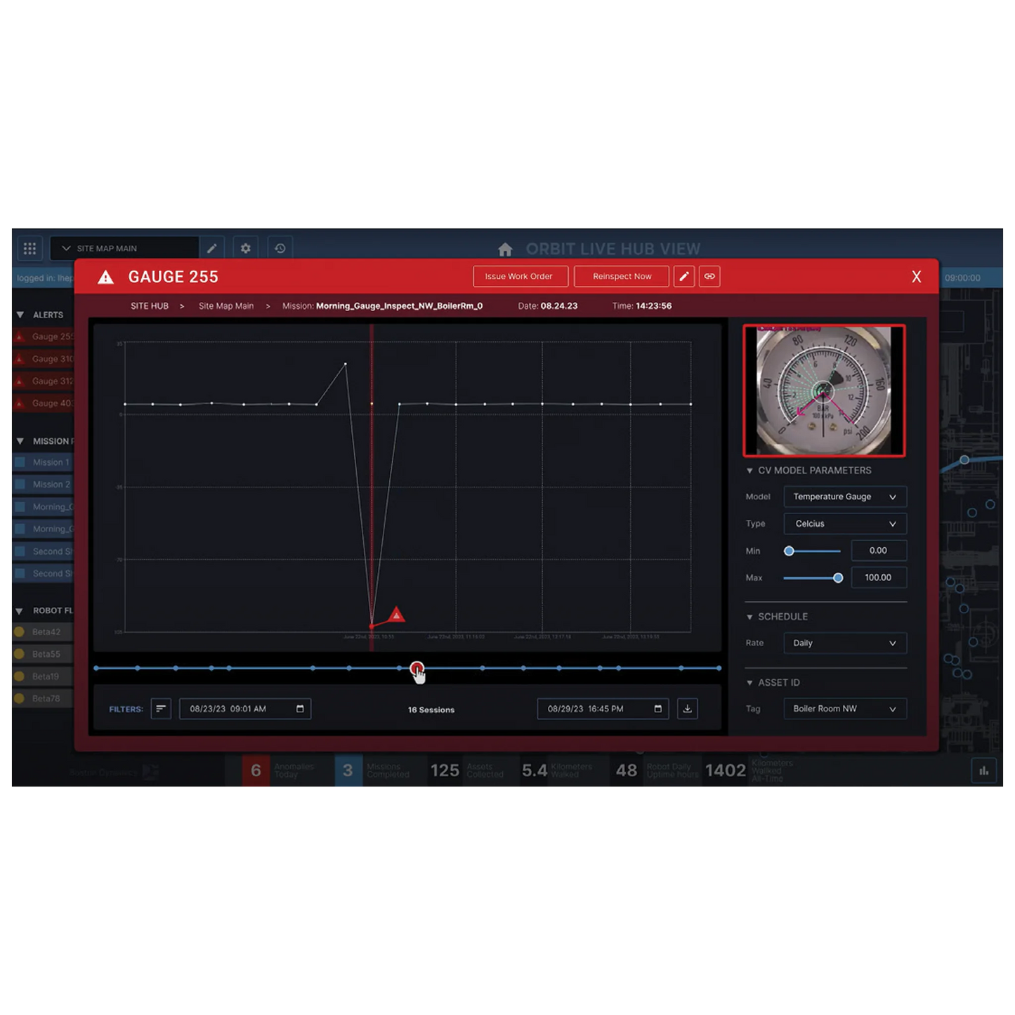 Boston Dynamics - Orbit Cloud